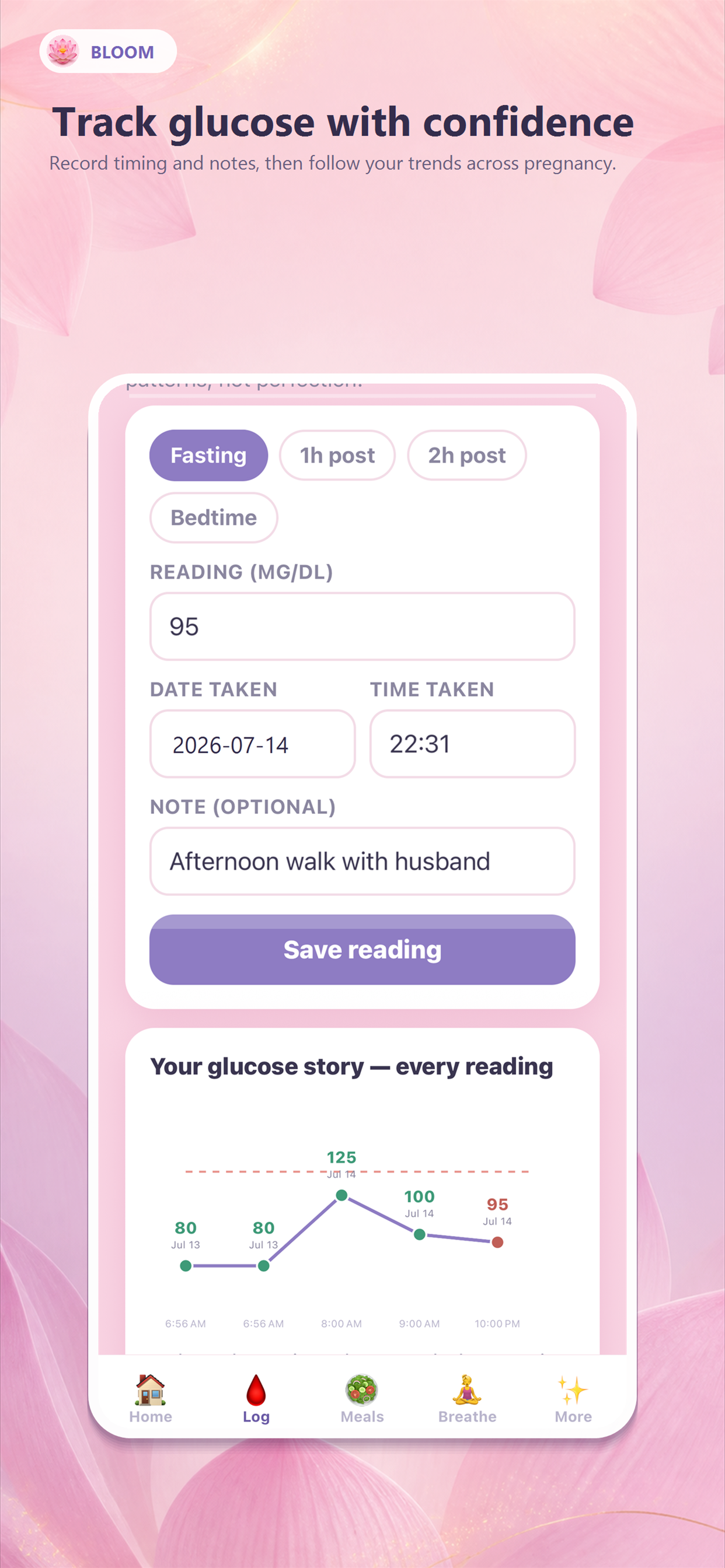 Bloom glucose log showing reading fields and a trend chart.