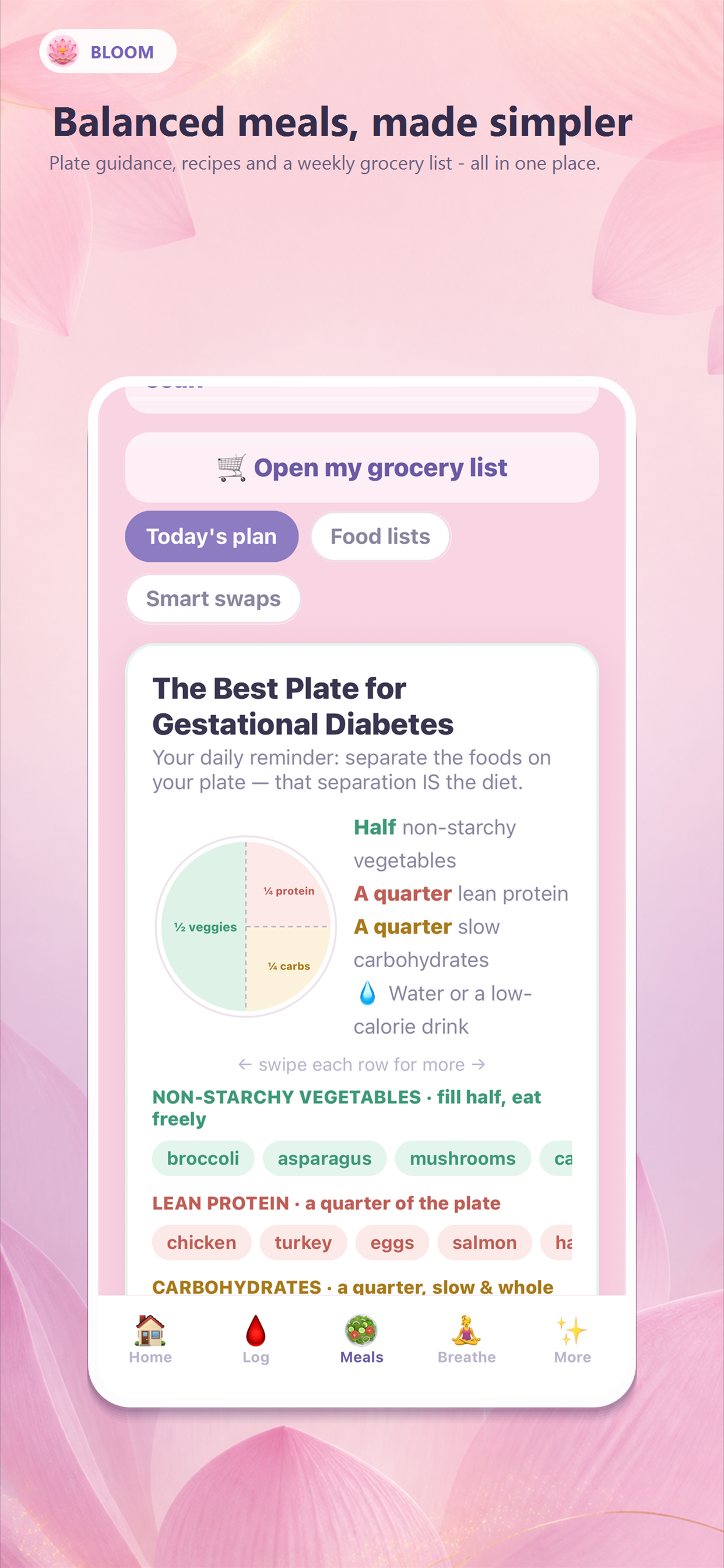 Bloom meal guide showing the balanced plate method and food groups.